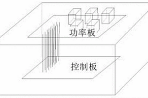 氢燃料电池汽车用集成化DCDC系统