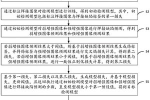 基于半监督的焊接缺陷检测方法、装置、设备及介质