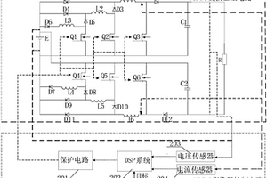 高增益燃料电池汽车DC/DC变换器