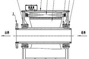 转子轴中空的永磁电机
