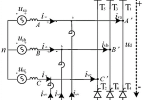 用于新型电力系统的SLCC换相系统及其控制方法