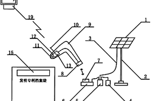 太阳能光伏发电向扫描器供电的带条形码发明专利档案袋