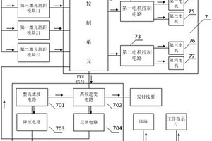 基于激光测距的自适应电动汽车无线供电移动平台