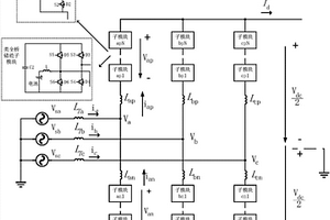 具有储能功能的模块化多电平变流器的控制方法