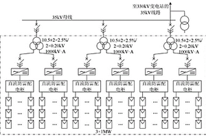 大规模光伏电站接入弱电网电网末端局域电网网架和运行特性分析方法