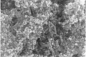 石墨烯基镍钴双金属析氧催化剂的制备方法及其应用