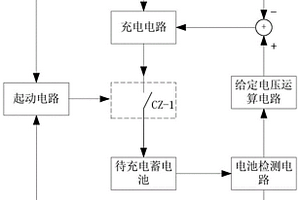 电动车携便式自动充电装置