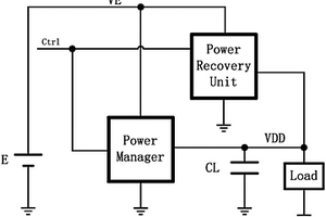 电源管理系统及其能量回收单元