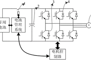 电动汽车用母线电容器的放电方法