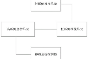 车载隔离型应急双向DCDC系统