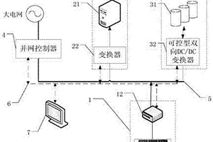 智能直流微电网系统及控制方法