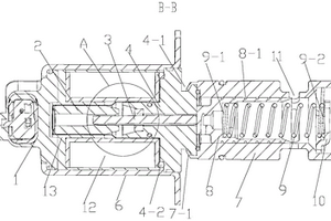 新型的活塞冷却比例电磁阀