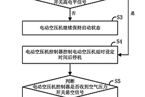 防止电动助力转向泵控制器过压的方法及系统