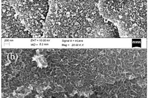 石墨烯模板垂直生长大孔氧化锰纳米片复合材料的制备及其应用