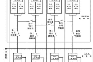 可自动切换的充电桩控制系统及控制方法