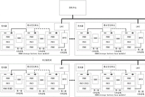 大规模贮能电池组管理系统及其方法