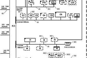 用于车辆的网络拓扑结构及车辆