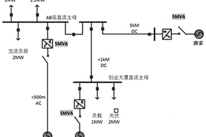 三端柔性直流配用电网拓扑系统