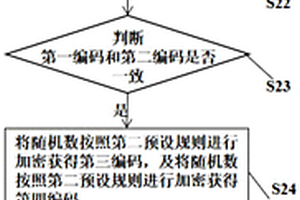 用于车辆的防盗系统和防盗方法