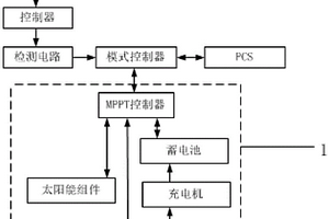 变频器抗晃电系统