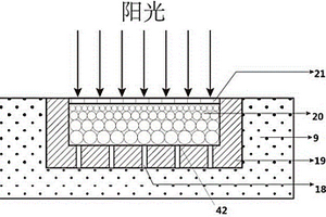 太阳能集热海水淡化装置