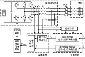 基于虚拟同步发电机技术的储能机电暂态建模方法