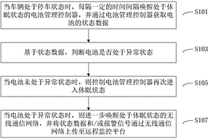 车辆的安全监控方法、监控系统和装置