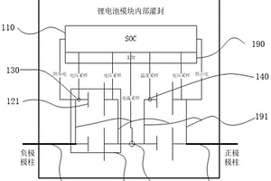 锂电池模块及其系统