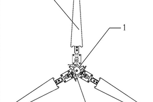 风力发电风轮装置