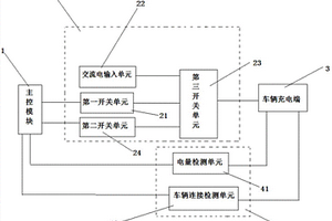 低功耗的交流充电桩电路