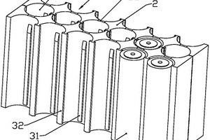 圆柱锂电芯支架及动力电池包