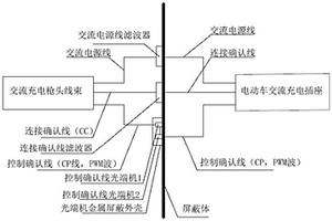 充电桩智能接口装置及其安装方法、充电桩