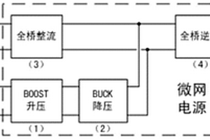 基于正弦半波的微网电源