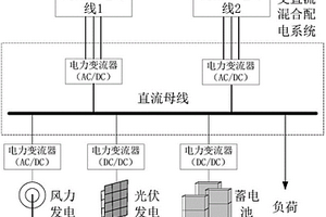 基于多端柔性直流输电技术的交直流混合配电系统