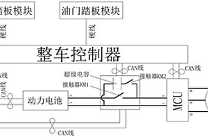 纯电动汽车用电制动能量回收装置