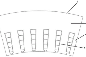 新型不等面积的扁线绕组永磁电机