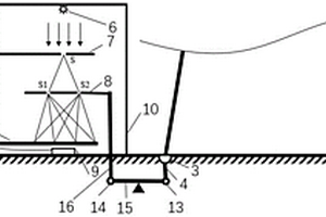 风机塔筒倾斜监测装置及方法
