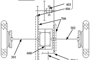电驱动桥结构以及车辆