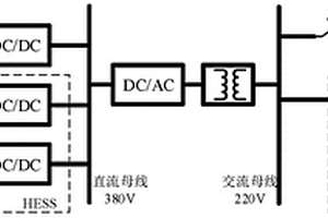 光伏-混合储能-并离网系统多模态简化运行控制方法