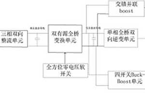 全方位软开关的交直流混合能量路由器