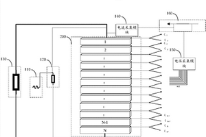 燃料电池诊断装置及方法