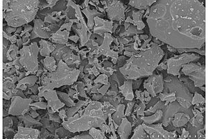 淀粉基高比表面积中孔炭的制备方法及其应用