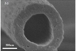 中空结构多孔碳纳米纤维的制备方法