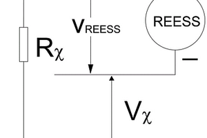 REESS的绝缘电阻测试方法