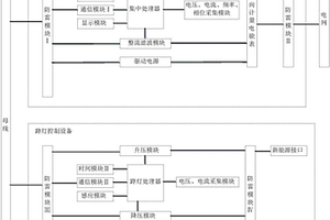 路灯控制系统