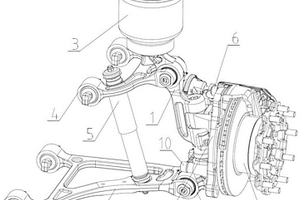 分体式轻量化承载座独立悬架系统