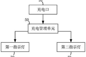 车辆充电状态指示系统、车辆给电状态指示系统和车辆