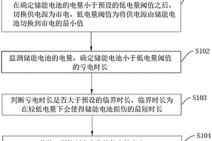 路灯供电管理方法、装置、电子设备及存储介质