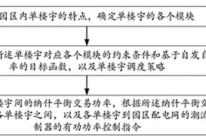 配电网潮流控制器有功控制方法、装置、设备及存储介质