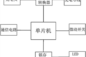 带计数及自动锁止功能的充电枪及其控制方法